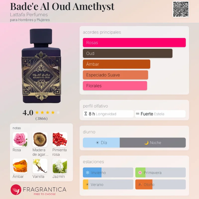 Lattafa Bade'e Al Oud Amethyst 100ml 2