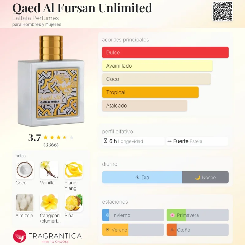 Lattafa Qaed Al Fursan Unlimited 90ml 2
