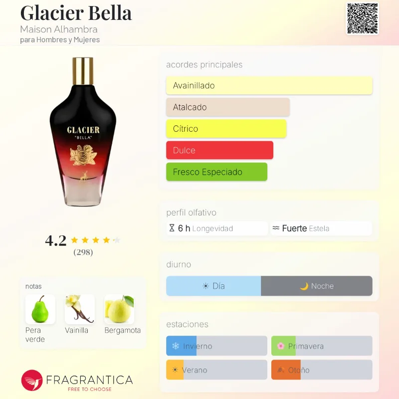 Maison Alhambra Glacier Bella 100ml 2