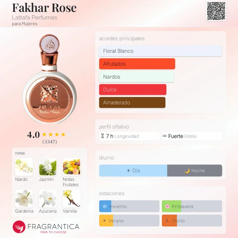 Lattafa Fakhar Rose 100ml 2