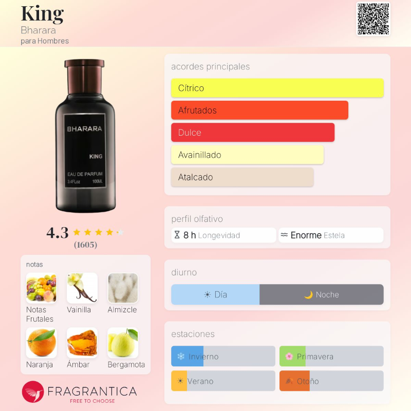 Bharara King 100ml 2