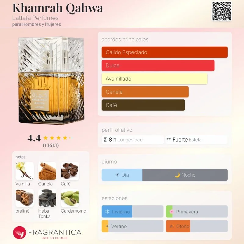 Lattafa Khamrah Qahwa 100ml 2