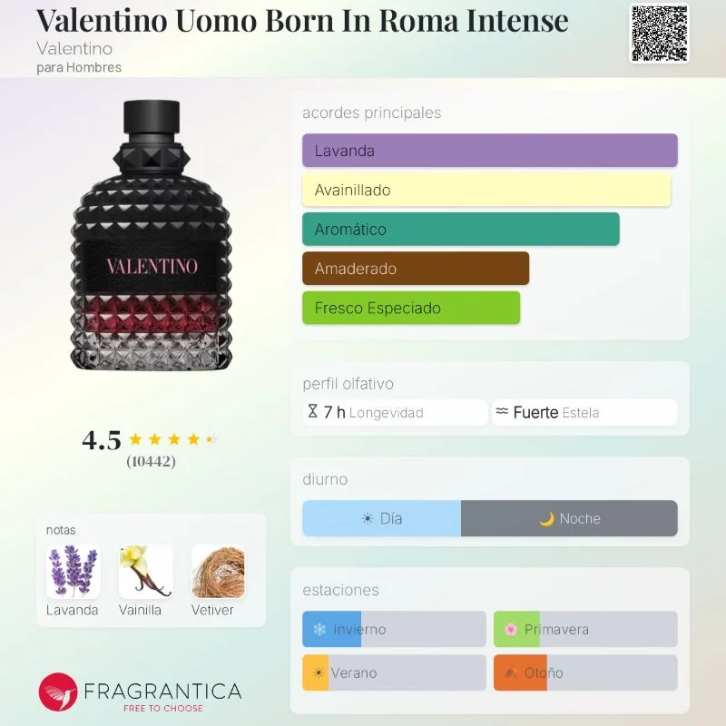 Valentino Uomo Born In Roma Intense 100ml 2