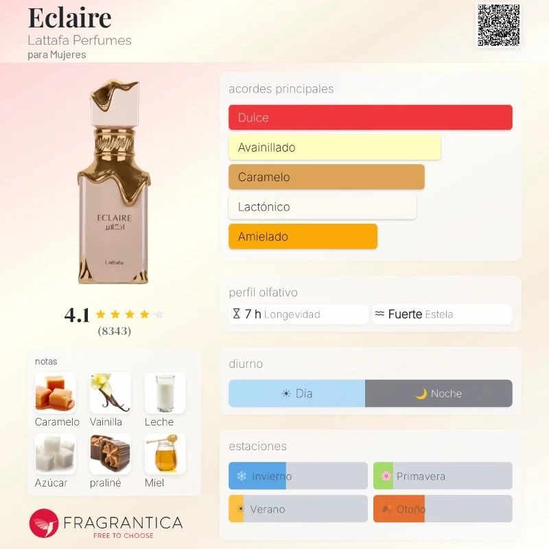 Lattafa Eclaire — 100ml 2