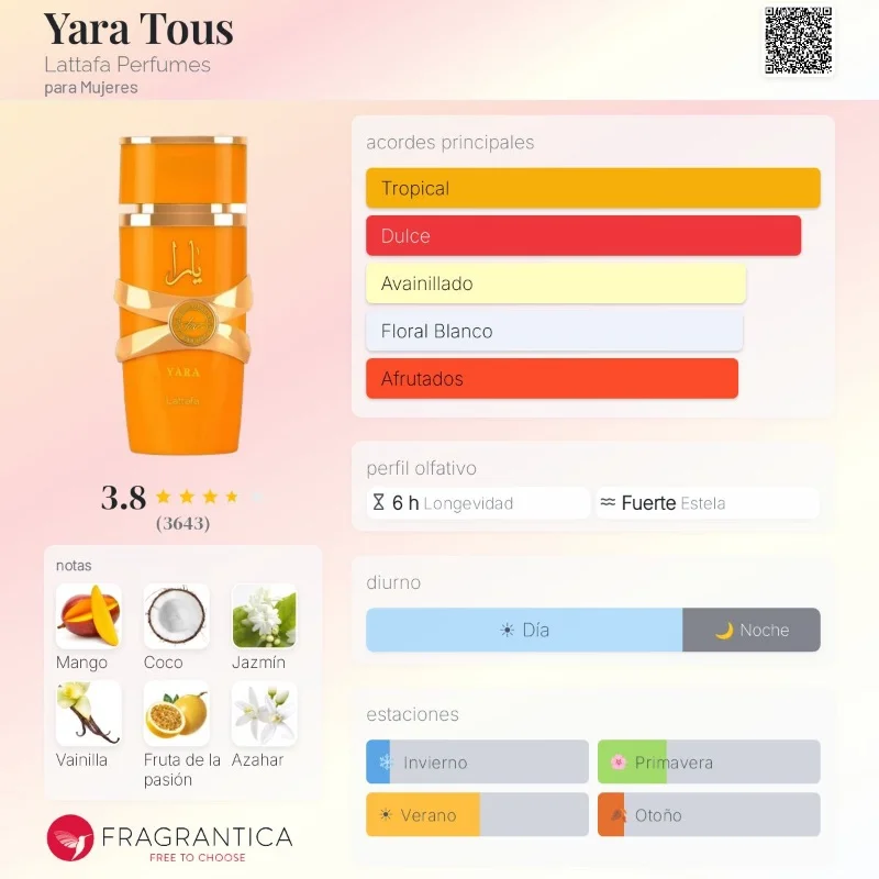 Lattafa Yara Tous — 100ml 2