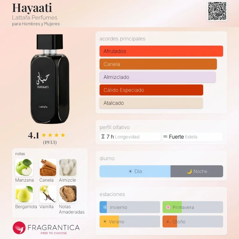 Lattafa Hayaati EDP 100ml 2
