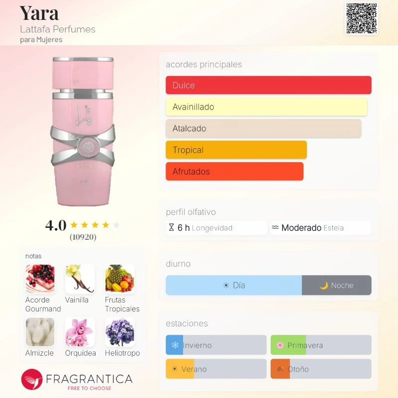 Lattafa Yara Rose 100ml 2