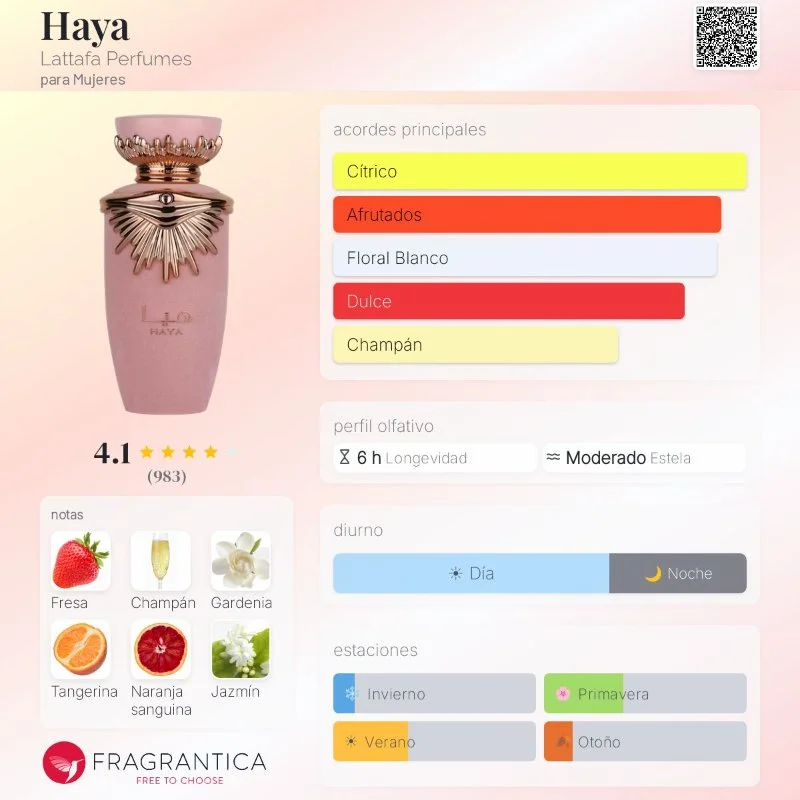 Lattafa Haya EDP — 100ml 2