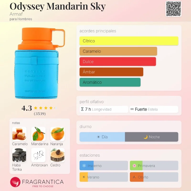 Armaf Mandarin Sky 100ml 2