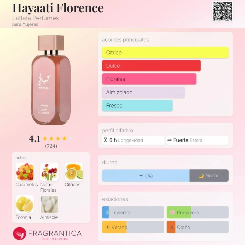 Lattafa Hayaati Florence — 100ml 2