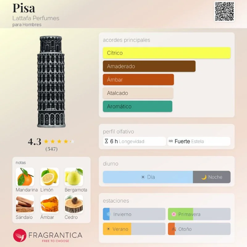 Lattafa Pride Pisa 100ml 2