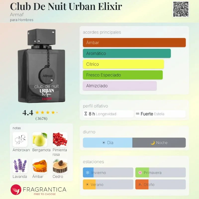 Armaf Club de Nuit Elixir — 105ml 2