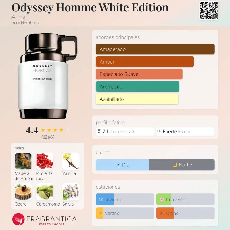 Armaf Odyssey Homme White Edition 100ml 2