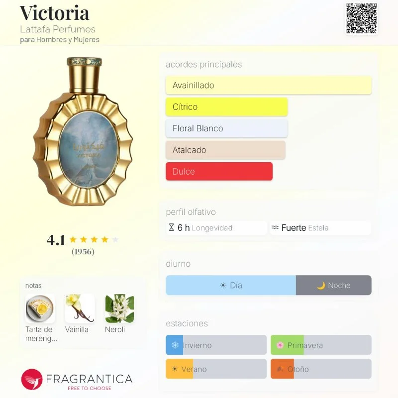 Lattafa Victoria 100ml 2