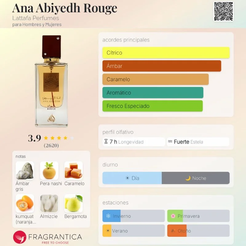 Lattafa Ana Abiyedh Rouge — 60ml 2