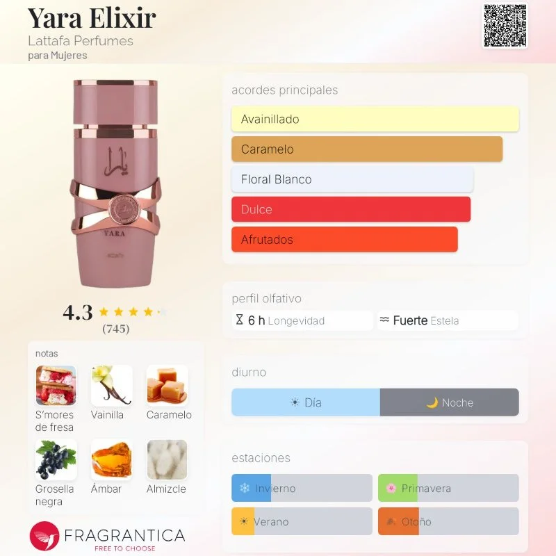 Lattafa Yara Elixir 100ml 2