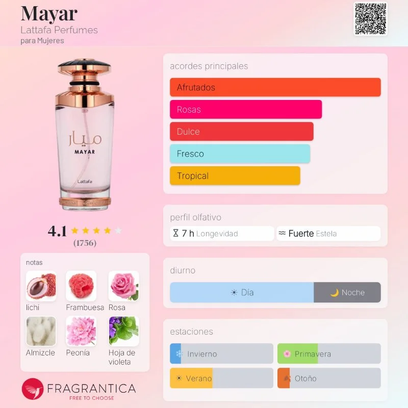 Lattafa Mayar Rosa 100ml 2