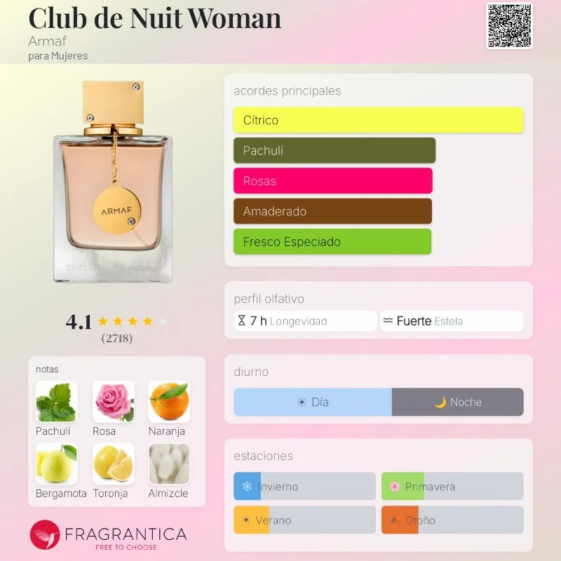 Armaf Club de Nuit Woman — 105ml 2