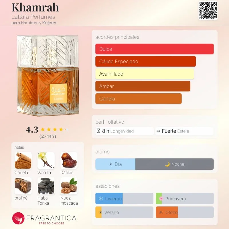 Lattafa Khamrah 100ml 2