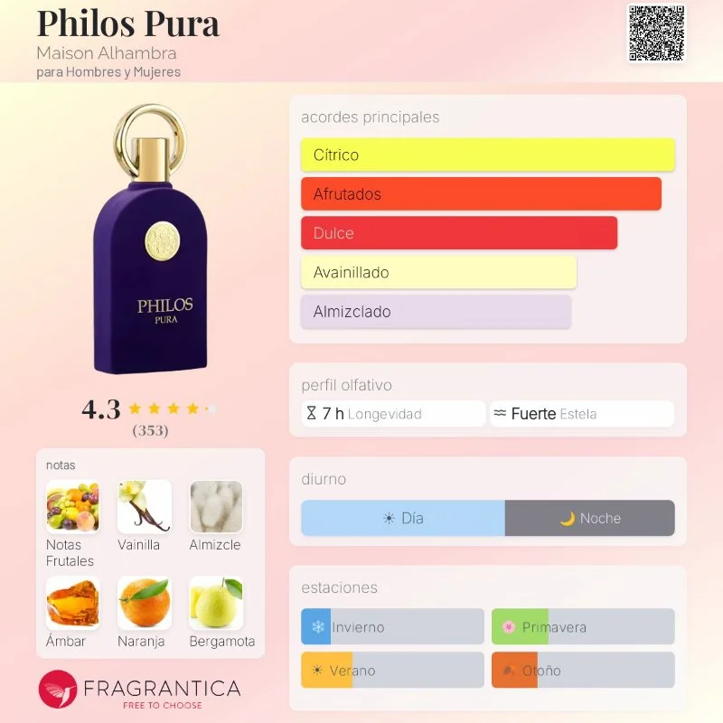Maison Alhambra Philos Pura 100ml 2