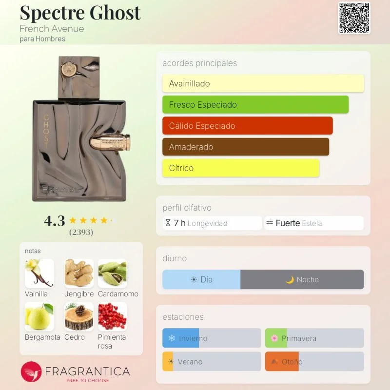 French Avenue Spectre Ghost 80ml 2