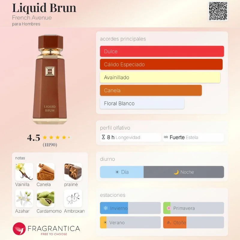 French Avenue Liquid Brun 100ml 2