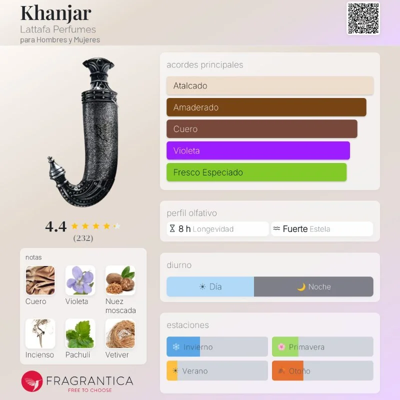Lattafa Niche E. Khanjar 85ml 2