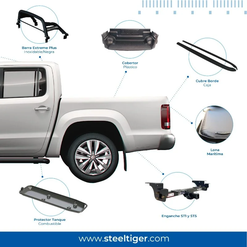 Equipamiento y accesorios 4 x 4 3
