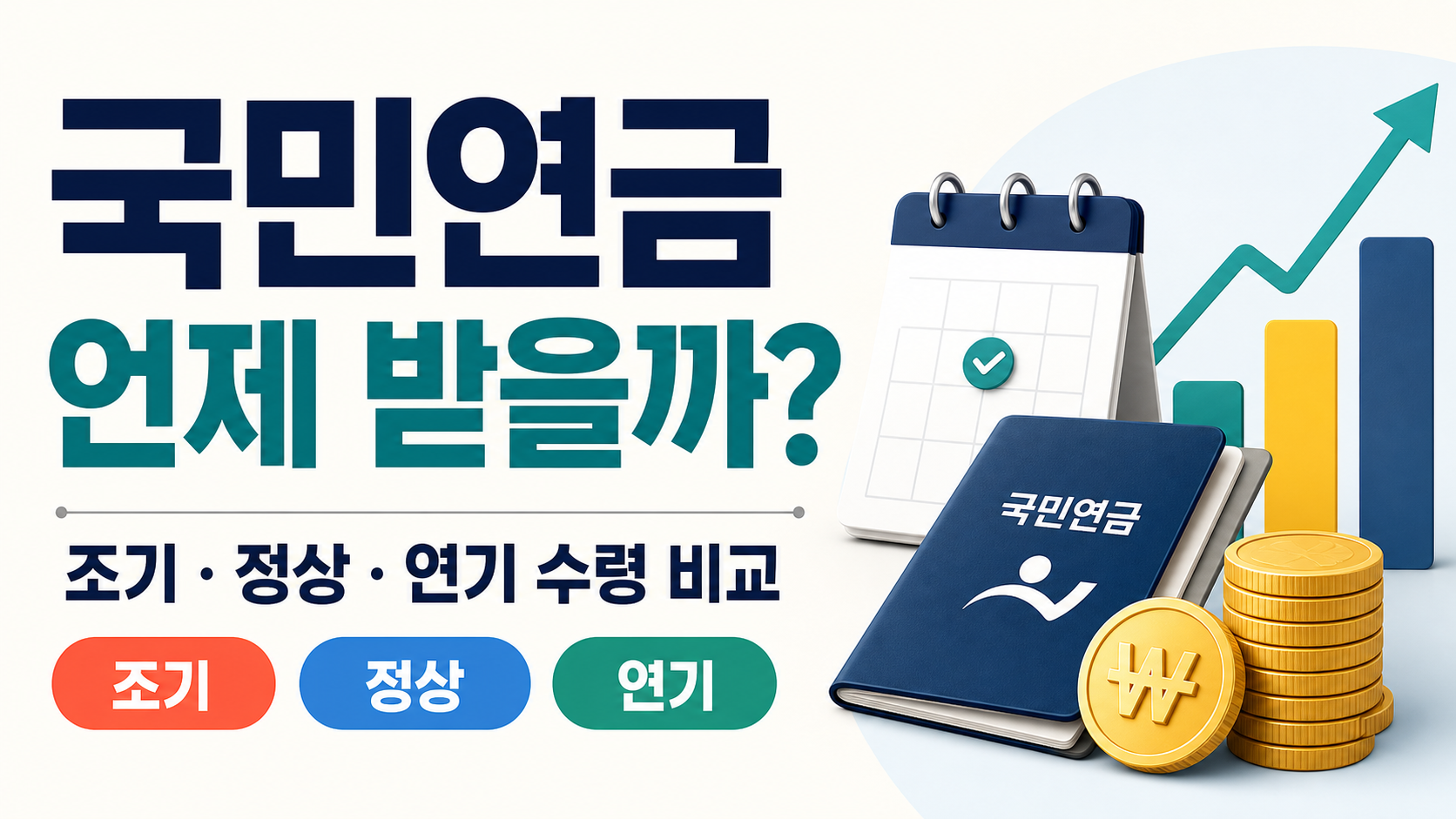 국민연금을 언제 받을지 조기, 정상, 연기 수령을 비교하는 대표 이미지
