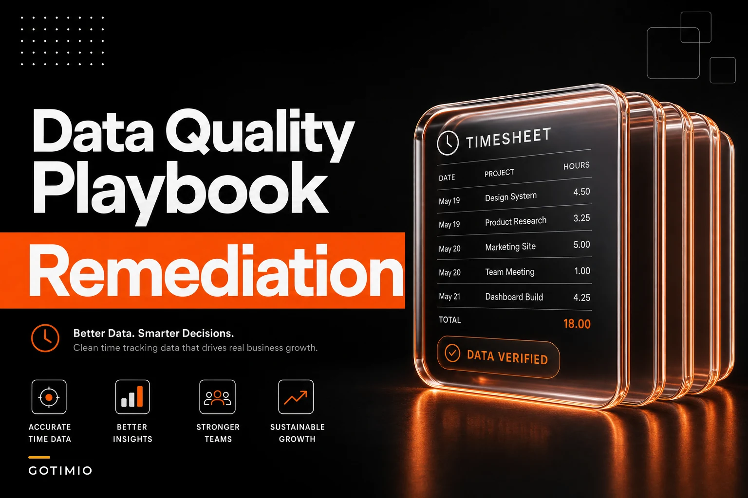 A data-quality playbook for time entries — SQL tests, alert thresholds and remediation workflows