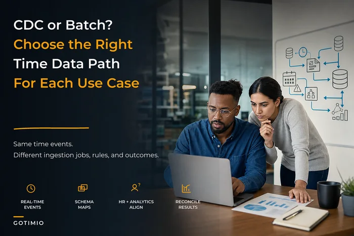 Canonical time-data architecture for workforce analytics — CDC vs batch, schema patterns and deterministic reconciliation
