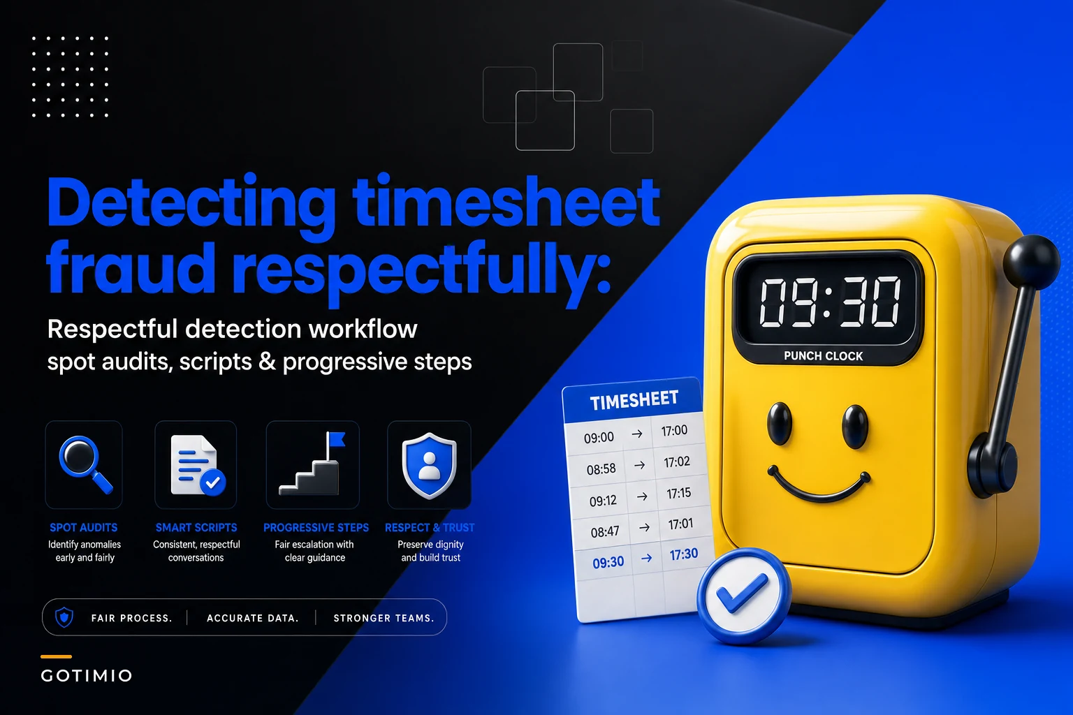 Detecting timesheet fraud without demotivating staff — a respectful detection workflow with scripts and progressive steps