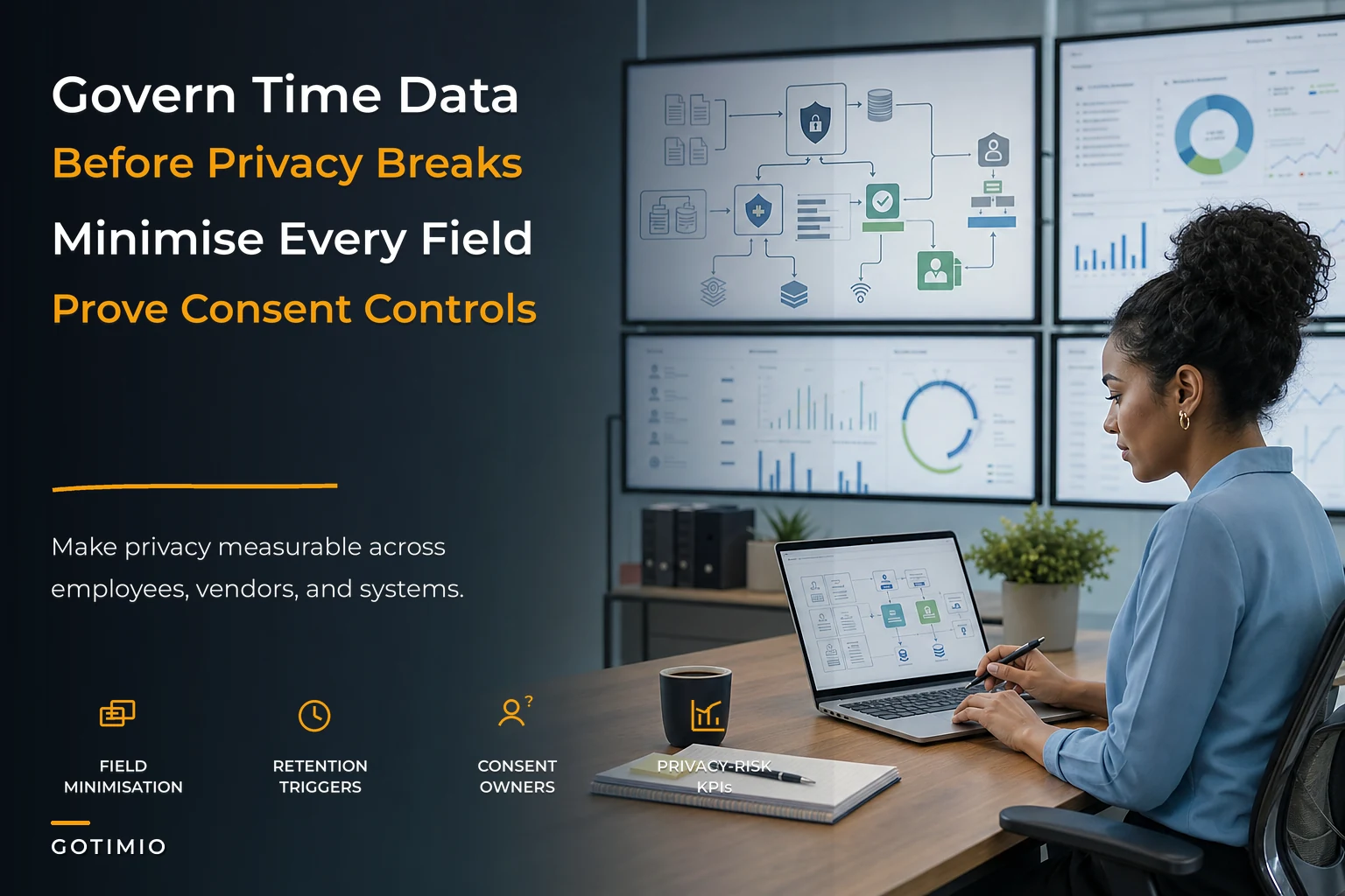 Employee Time-Data Governance Framework for Privacy and Consent