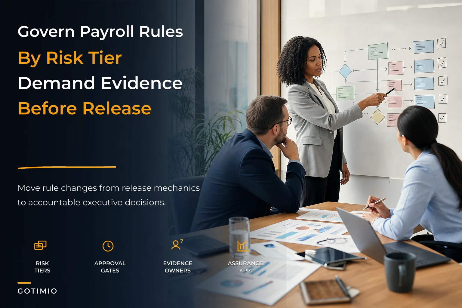 Governance charter for payroll automation and rule engines