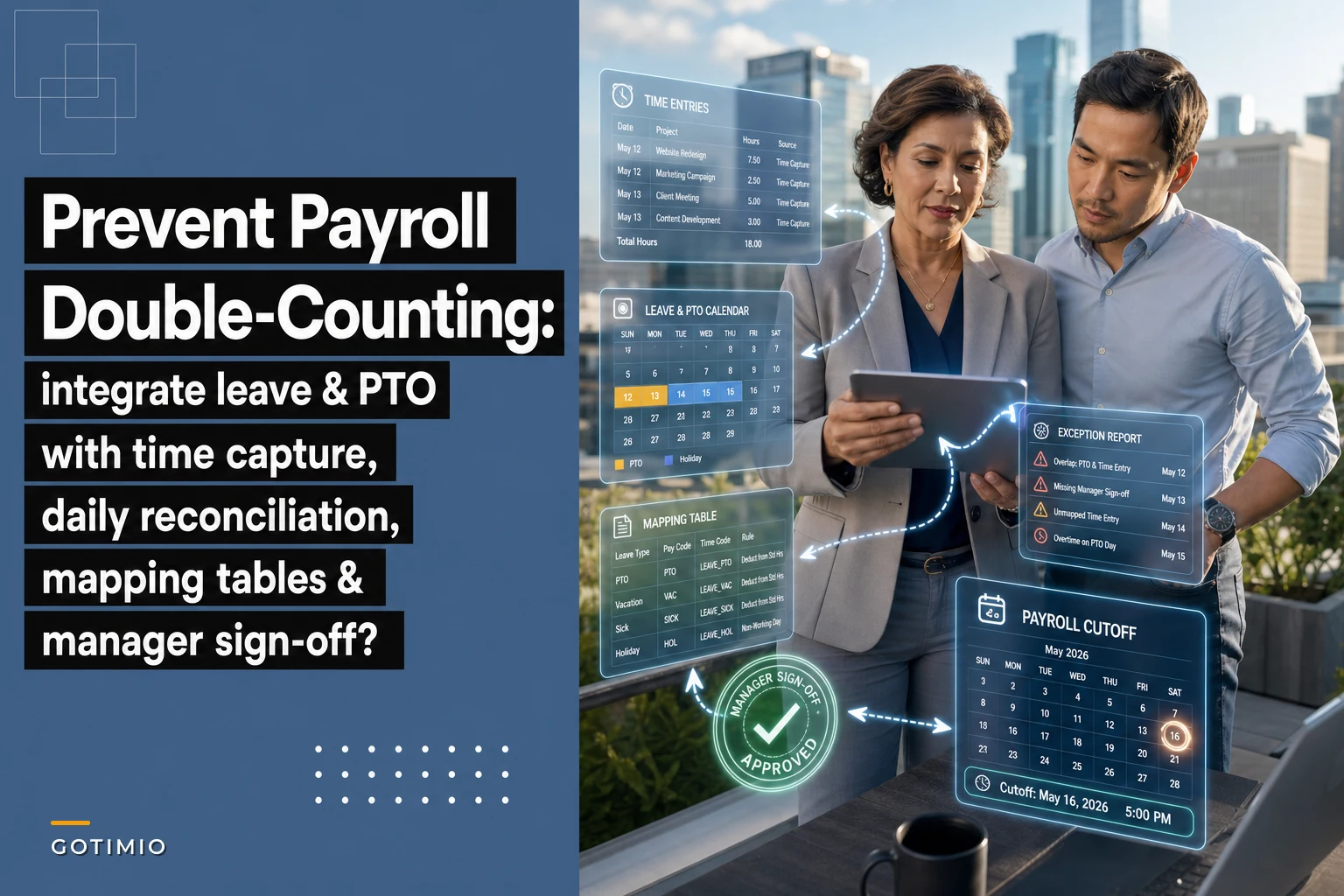 How to integrate leave and PTO with time capture to prevent double-counting and payroll drift