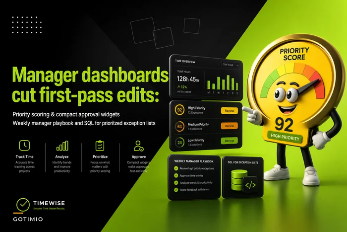 Manager dashboards that cut first-pass edits — priority scoring, compact widgets and SQL for prioritized exception lists