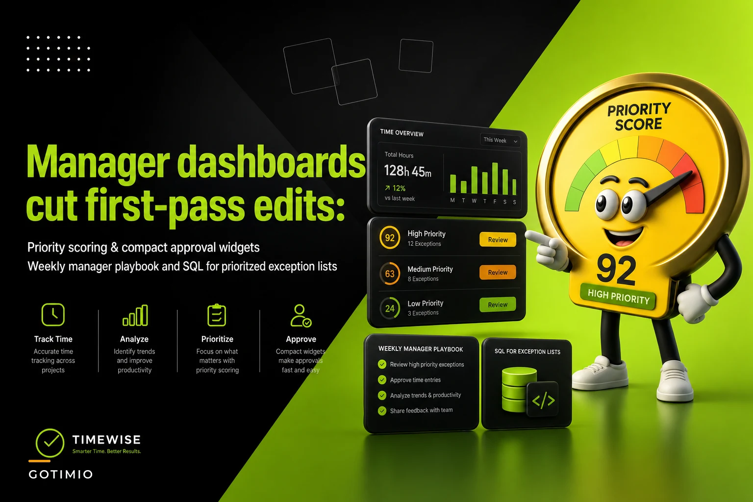 Manager dashboards that cut first-pass edits — priority scoring, compact widgets and SQL for prioritized exception lists