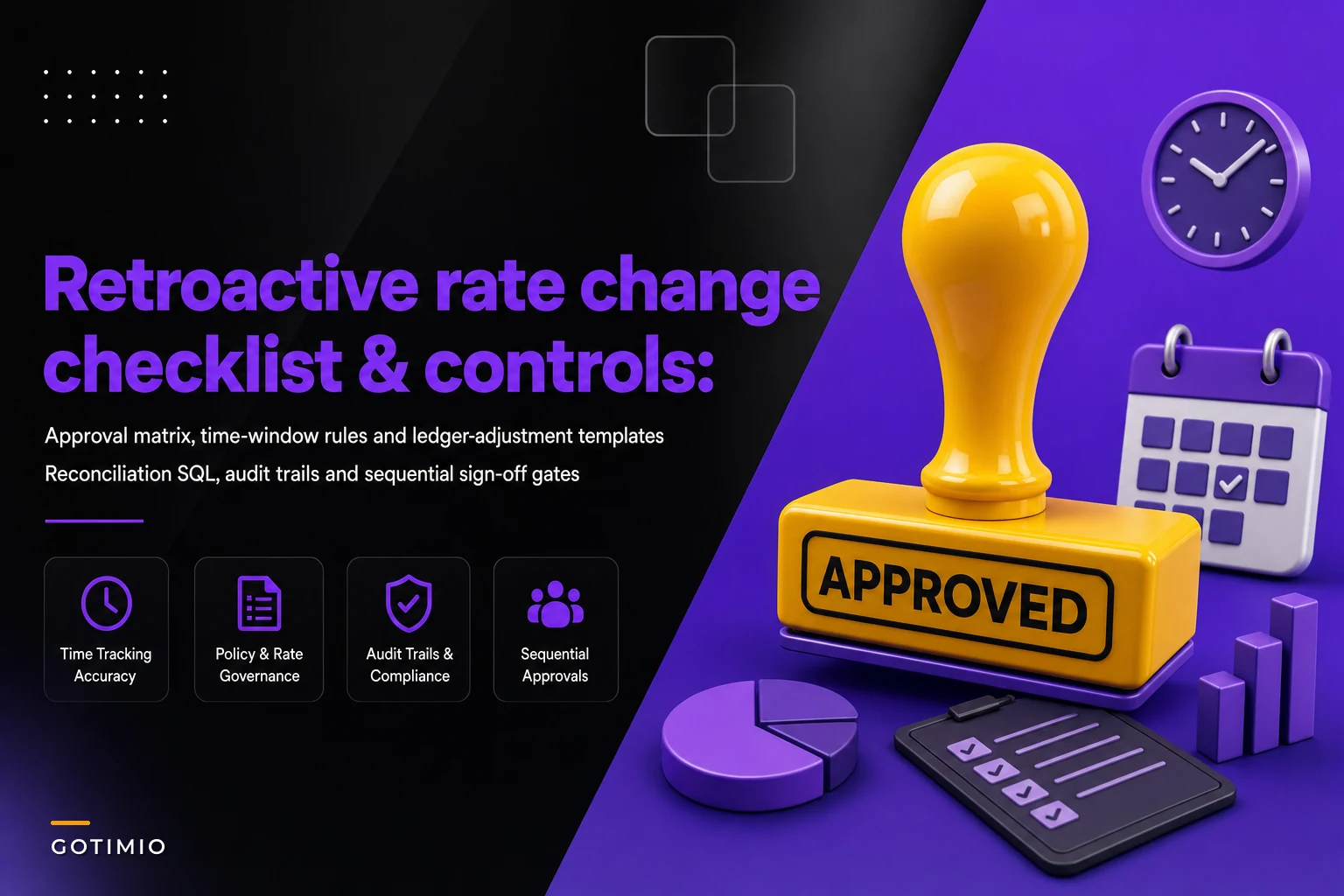 Retroactive rate change checklist — approval matrix, ledger adjustments and reconciliation SQL with audit trails