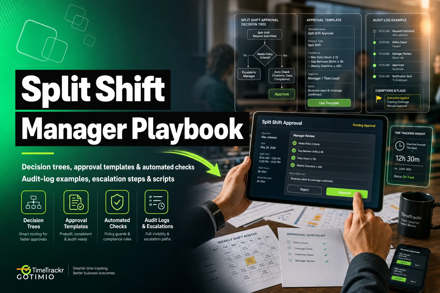 Split-shift approval playbook for managers — decision trees, approval templates and audit-log examples
