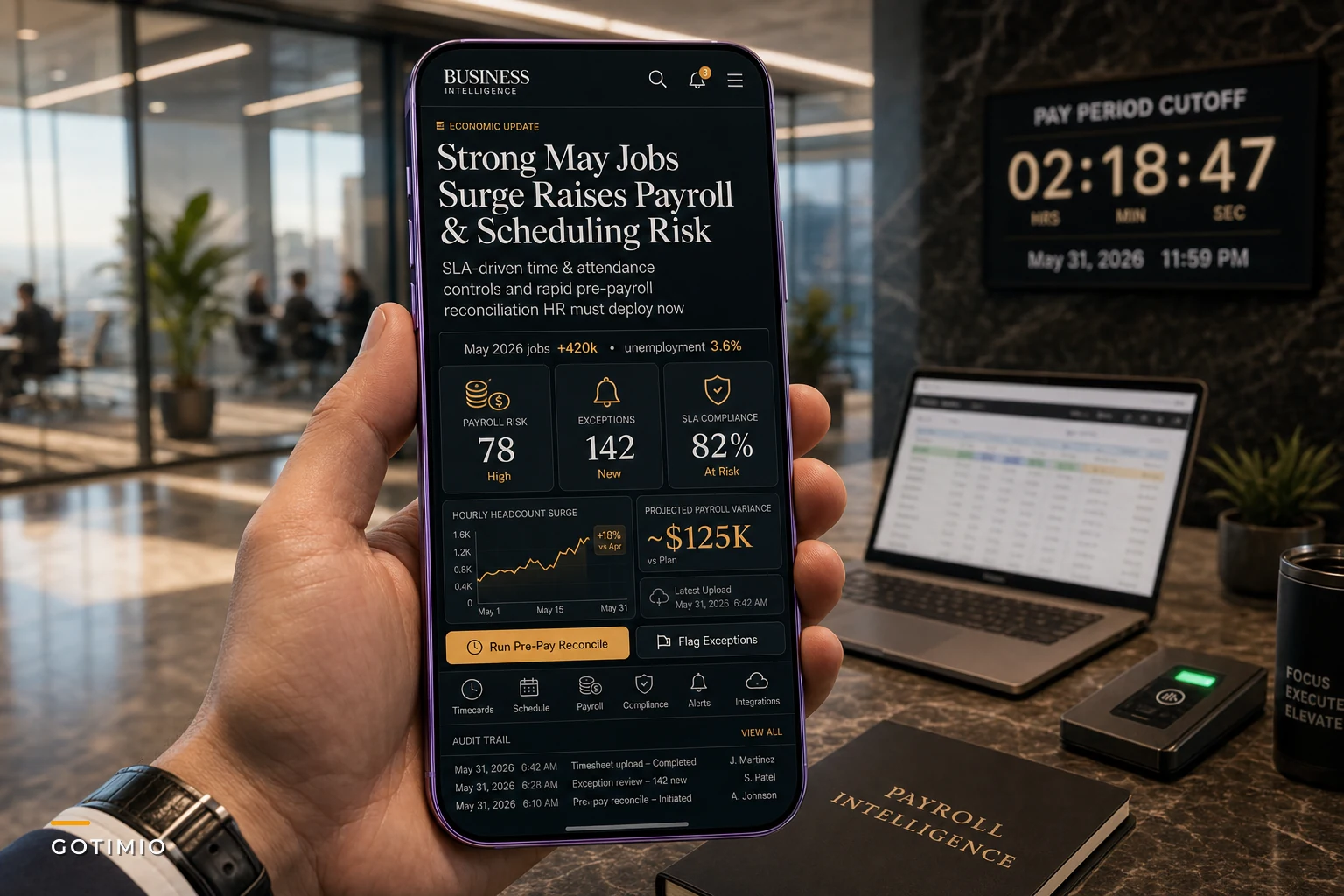 Strong May Job Gains Increase Payroll & Scheduling Risk — A Tactical Playbook for HR