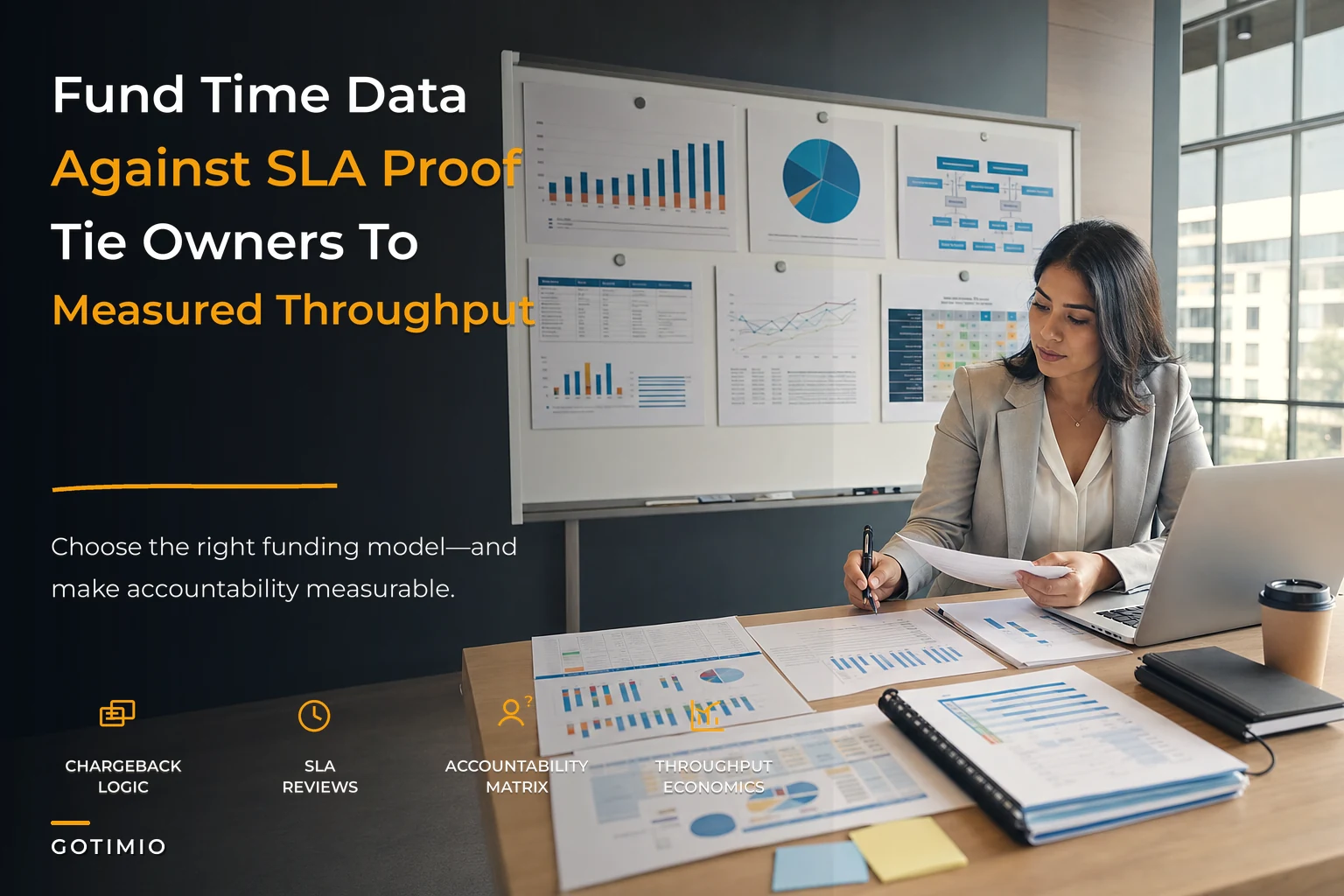 Time-data operating model for funding and SLA accountability