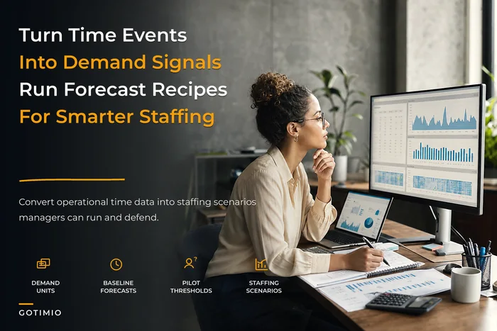 Time-data workforce forecasting framework for operational capacity planning