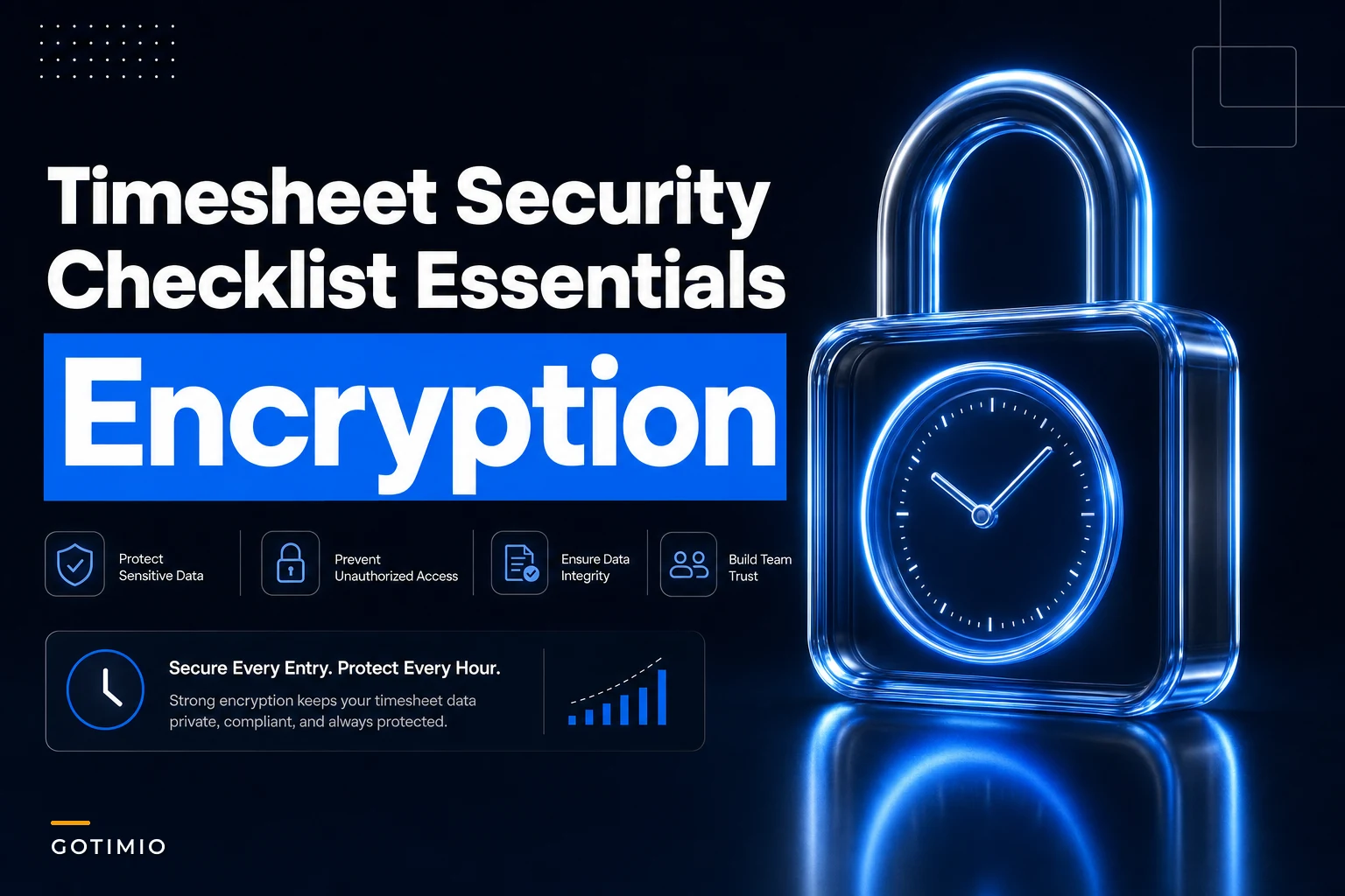 Timesheet security checklist — encryption, key rotation, SIEM integration and privileged-account monitoring for HR teams