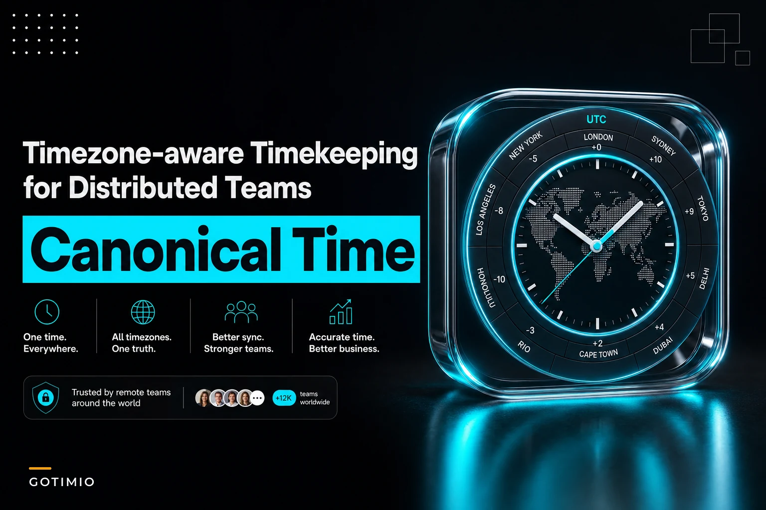 Timezone-aware timekeeping for distributed teams — canonical timestamp policy, display rules and payroll reconciliation patterns