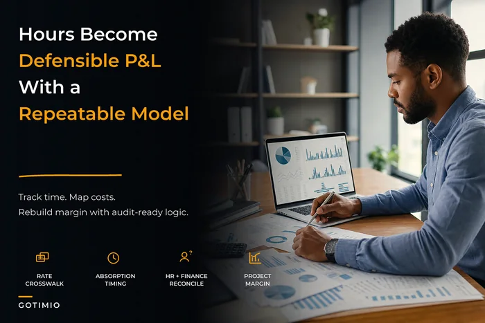 Turn tracked hours into defensible P&L — a repeatable cost-allocation model for project profitability