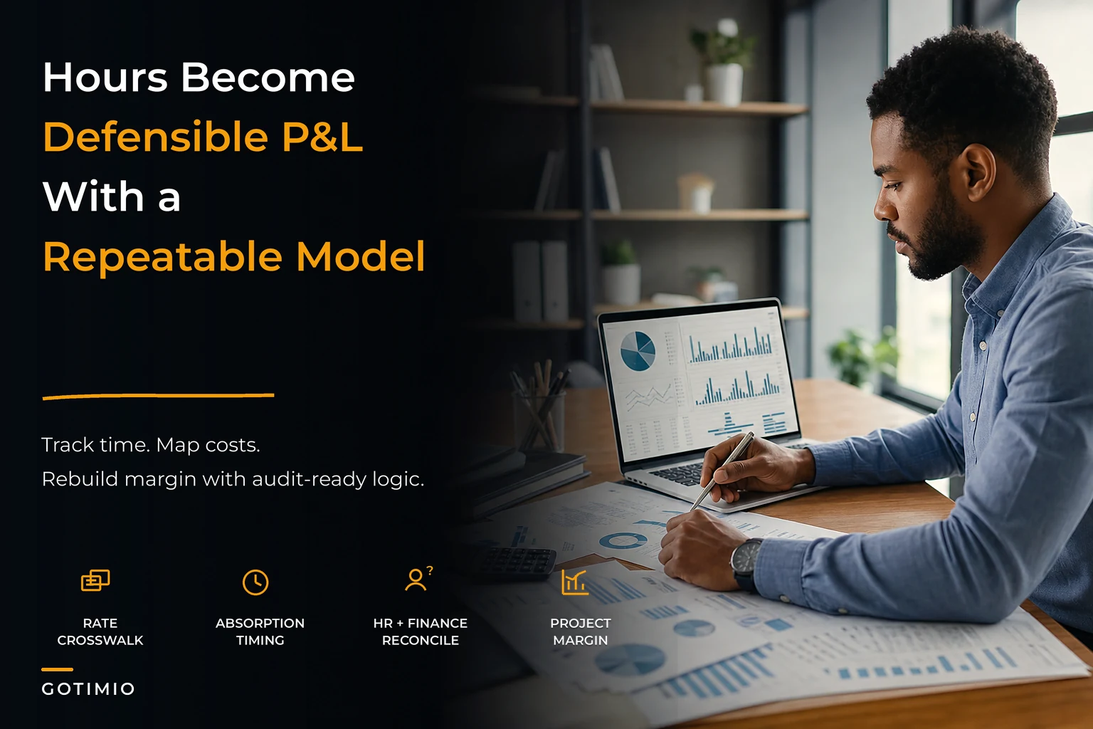 Turn tracked hours into defensible P&L — a repeatable cost-allocation model for project profitability