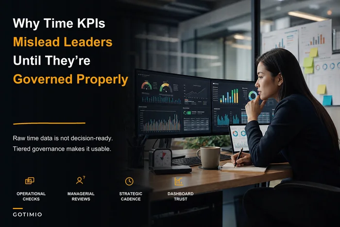 Why most time-based KPIs mislead — and how to govern time data into decision-ready productivity and profitability metrics