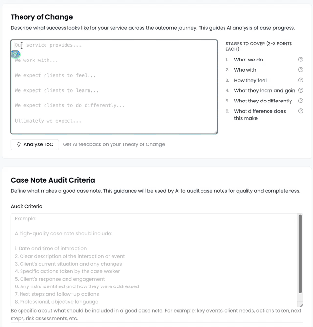 Theory of change heatmap