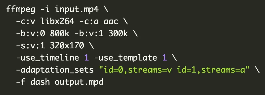 Video Conversion with FFmpeg