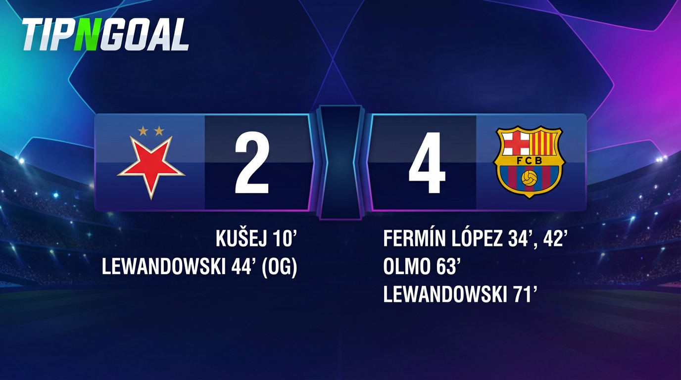 Barcelona Edge Slavia Prague 4–2 in Entertaining UEFA Champions League Battle